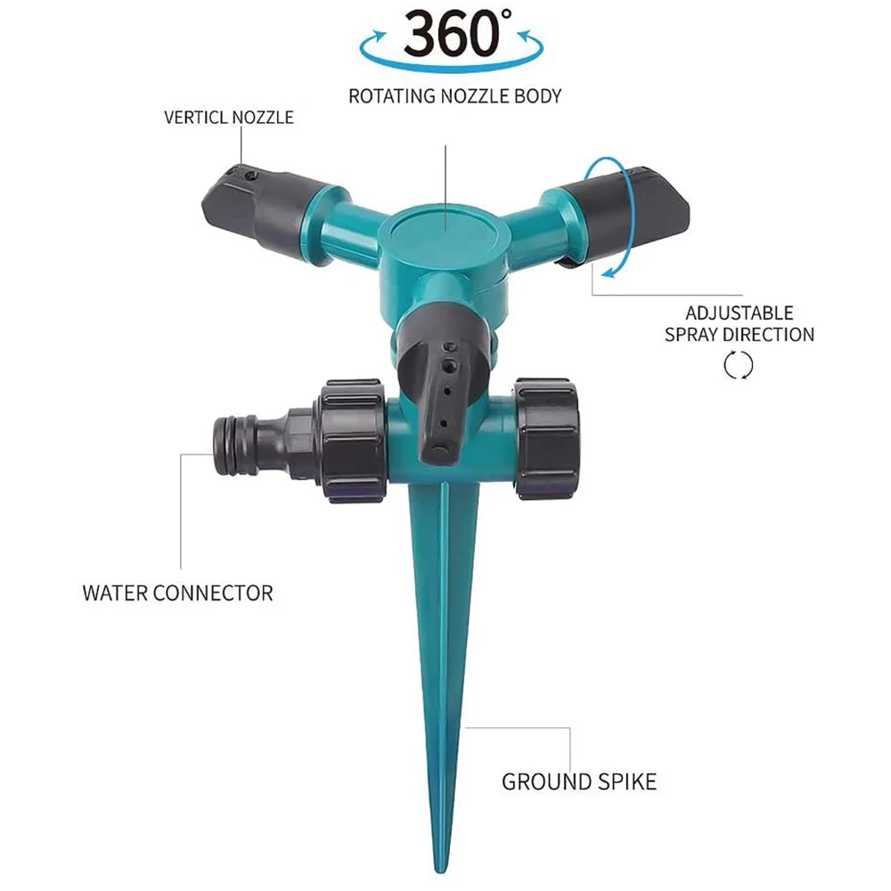 

360 3