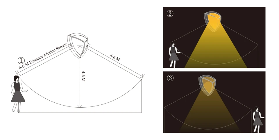 1083Lm 30 Led 15 Вт современный уличный настенный светильник простой дизайн светильник с датчиком движения современный светильник ing настенный светильник
