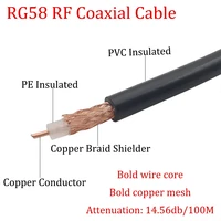 5101520m black low loss rg58u rg 58 rf coaxial cable rg58au 50 3 pure copper shielded wire cord rg58 50ohm cable for antenna