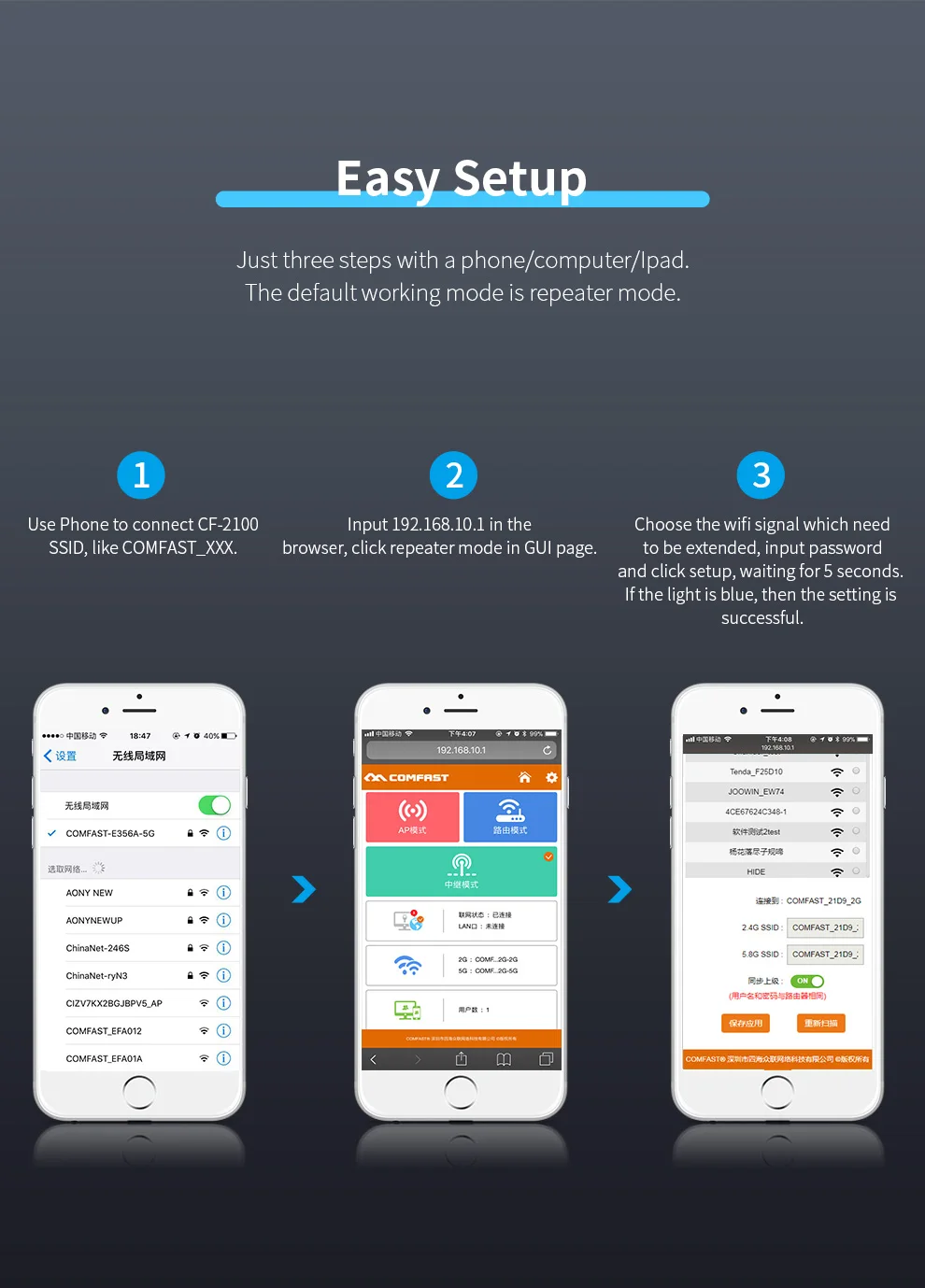 wireless wifi repeater wi fi booster 2 4g5ghz wi fi amplifier router access point 2100mbps gigabit long range extender 802 11ac free global shipping