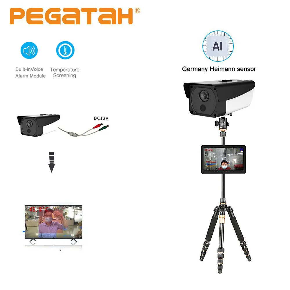 Тепловизионная камера 1080P с функцией распознавания лица и обнаружения