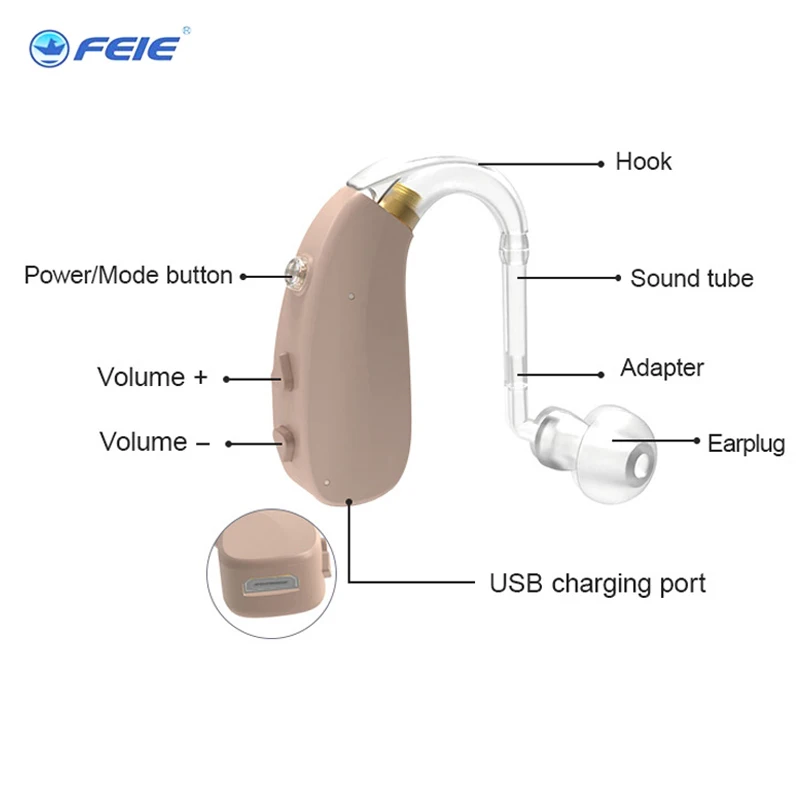 

Portable USB Rechargeable Hearing Aids Sound Voice Amplifier Behind The Ear T-201A For The Elderly Ear Care Hearing Aid