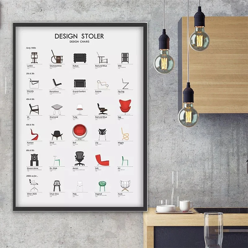 Датский дизайн барные стулья плакат в скандинавском стиле скандинавский жизни