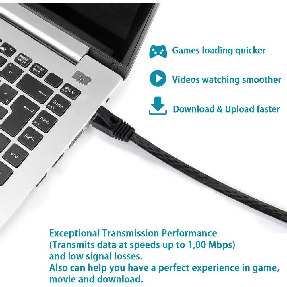 

CAT6 Flat Ethernet Cable RJ45 Lan Cable Networking Ethernet Patch Cord CAT 6 Network Cable For Computer Router Laptop