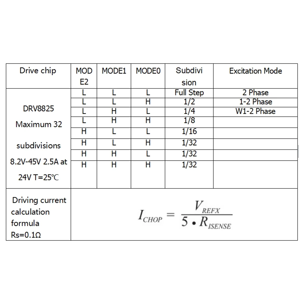 

A4988 DRV8825 Stepper Motor Driver with Heat Sink Driver Board for Ramps 1.4 1.6 Mks Gen V1.4 3D Printer Parts