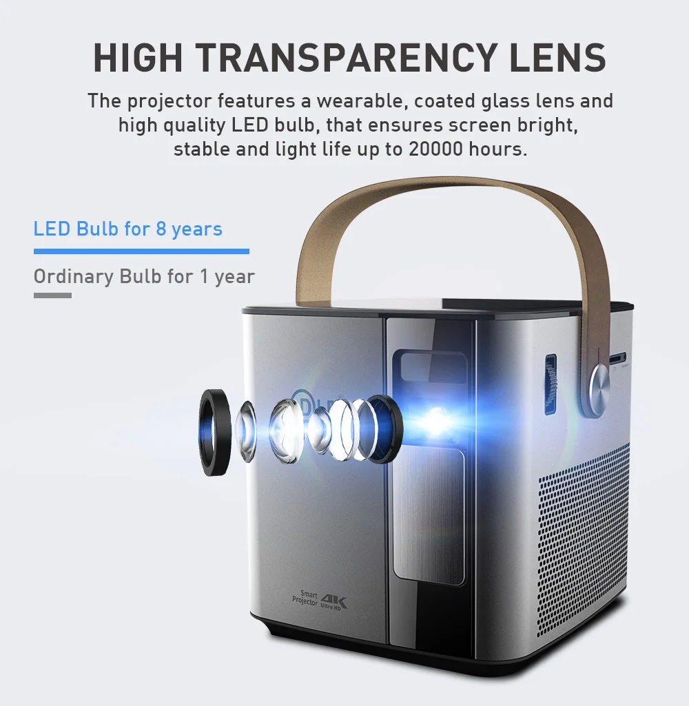 Salange P12 HD Led проектор мини-проектор 3D Android проектор DLP 1280*720P Wifi 2G+ 16G видео проектор для домашнего кинотеатра