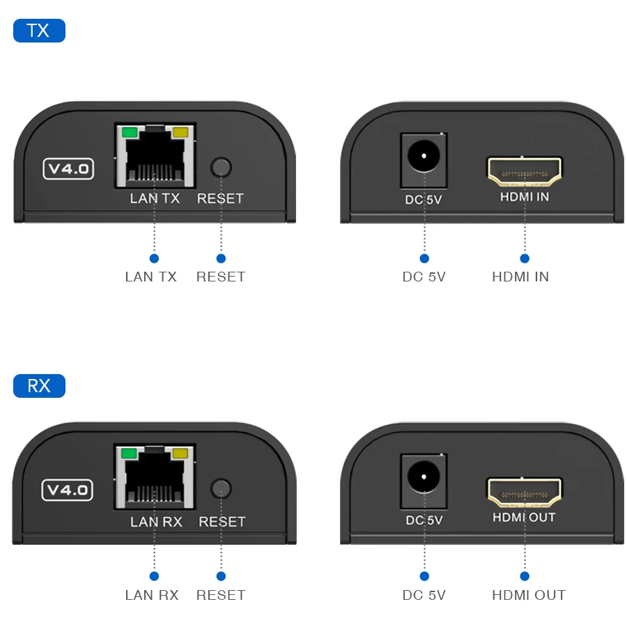 V4.0 LKV373A HDMI совместимый расширитель HD разветвитель по cat5e/6 кабелям до 120 м ethernet