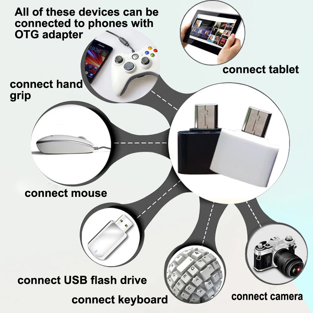 

VOXLINK Mini OTG Adapter for Mobile Phone Tablet Card Reader Micro USB adapter for Flash Mouse Keyboard Expansions OTG Converter