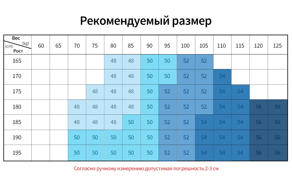 Blackleopardwolf Мужской пуховик зимние мужские куртки и пальто со съемным мехом зимние парки BL-986