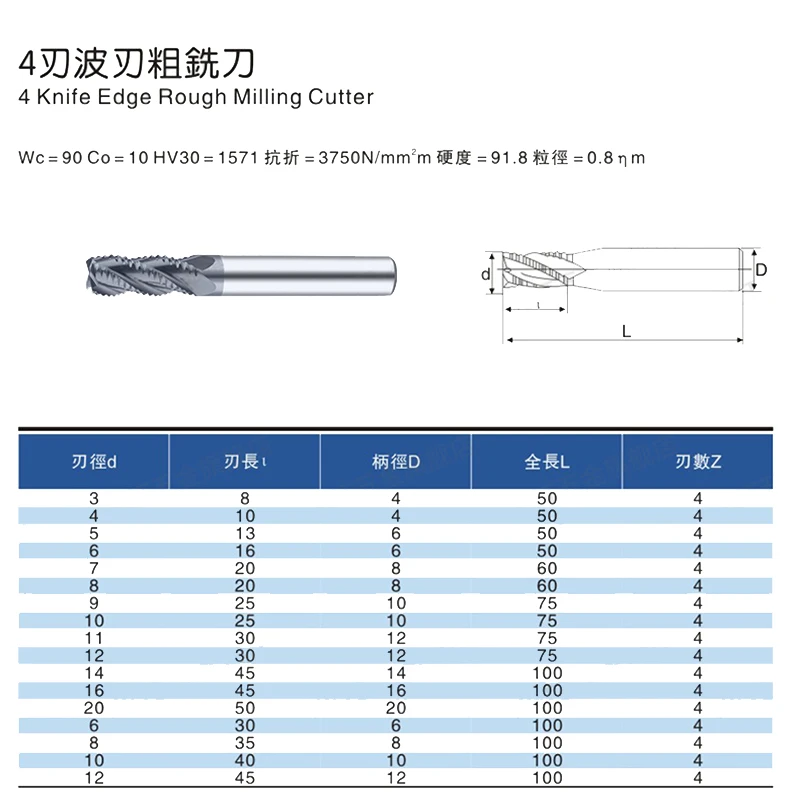 

OYYU 1pcs Tungsten Steel Roughing End Mills 4 Flute 3-20mm HRC50 Wave Edge Milling Cutter machine Bits Router 6mm 8mm