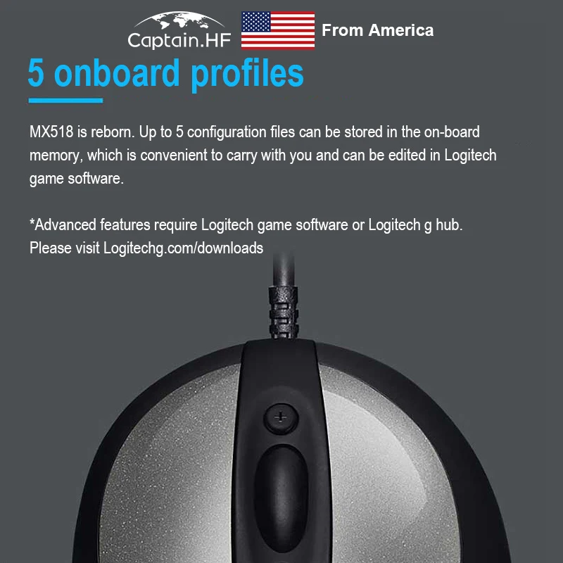 US Captain Для Компьютера ноутбука Классическая Игровая Мышь для дома / офиса с