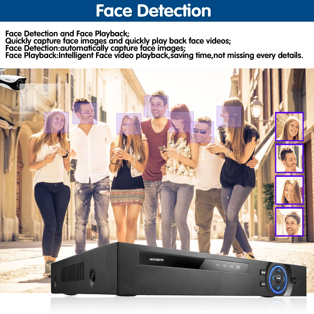 Новое обновление распознавания лица PoE NVR рекордер набор 8CH 4MP 5MP H.265+ сжатие PoE IP камера смартфон удаленное приложение Onvif