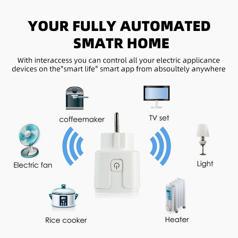 Умная розетка для монитора питания с голосовым управлением и поддержкой Wi