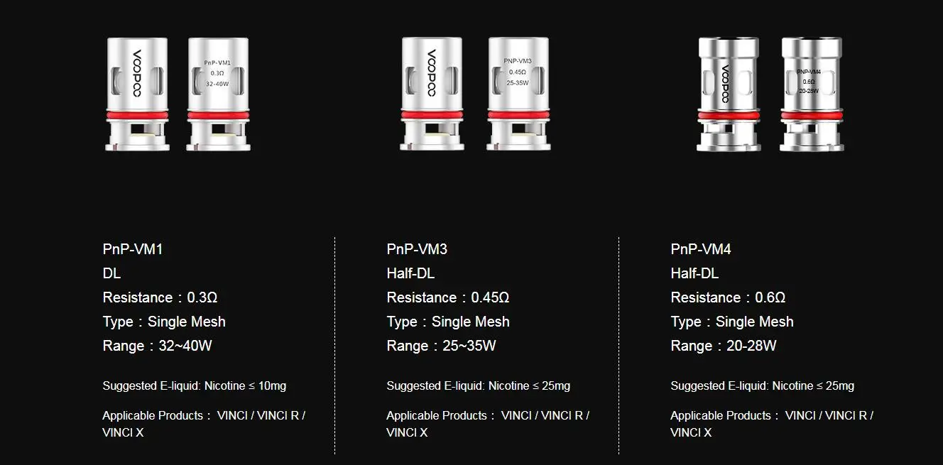 VOOPOO PnP катушки с самонастраиваемым устройством РБА M2 R C1 M1 Pnp-M1 сетки PnP-VM1 PnP-VM3 PnP-VM4 металлическая сетка для Винчи R Винчи X NAVI Pod Комплект для электронной сигареты