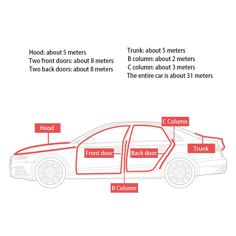 Уплотнительная лента для автомобильных дверей двухслойная резиновая