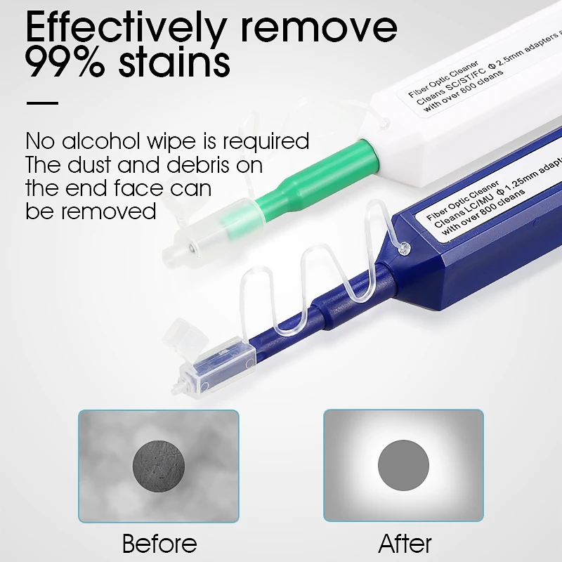 2-5pcs/lot 1.25mm(LC/MU)One Touch Cleaning Tool 2.5mm(SC/ST/FC/E2000) FTTH Fiber Optic Cleaner Pen Cleaning Number of 800 Times