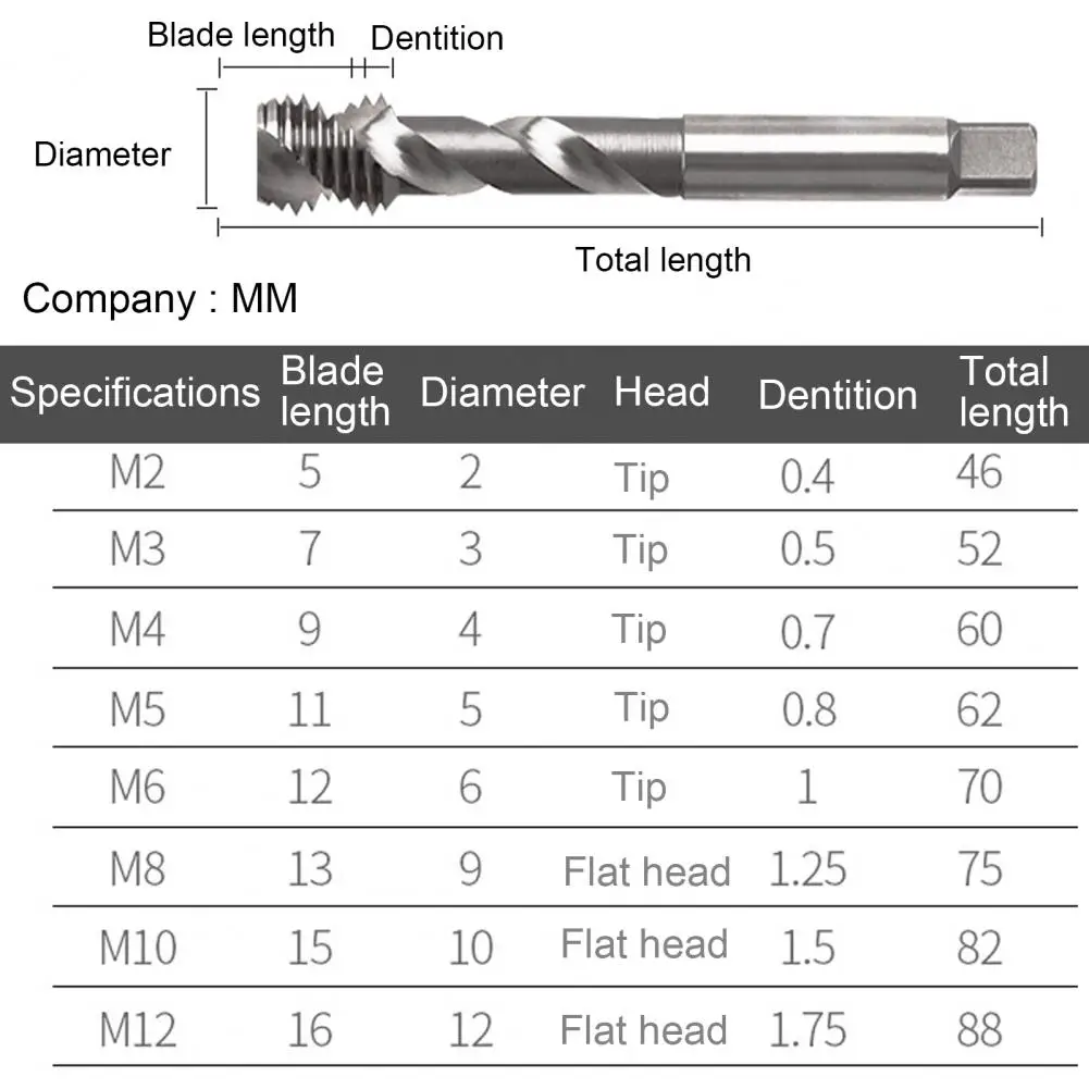 Спиральный Метчик M2/M3/M4/M5/M6/M8/M10/M12 острые сверления высокопрочный рифленый