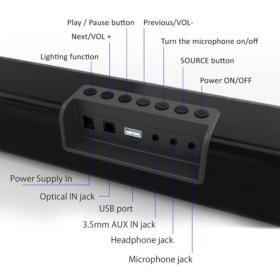 2021 Computer Game Speakers with RGB Light Powerful Bass Stereo Sound USB 3.5mm Optical Soundbar PC 20W Speaker for TV Mobile |