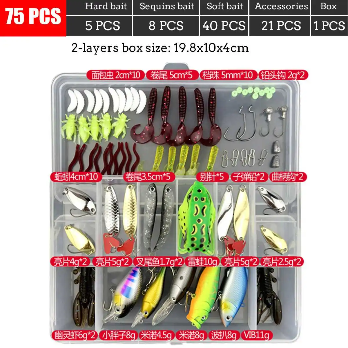 

Multi Fishing Lures Set Mixed Colors Soft Lure Kit Artificial Hard Bait Minnow Wobblers Metal Jig Spoon Crankbait Fishing Tackle