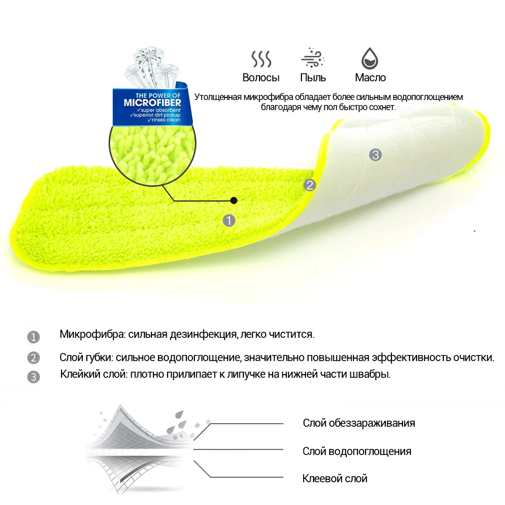 SDARISB Spray Mop Broom Set Magic Wooden Floor Flat Mops Home Cleaning Tool Household with Reusable Microfiber Pads Lazy Mop|Швабры| |