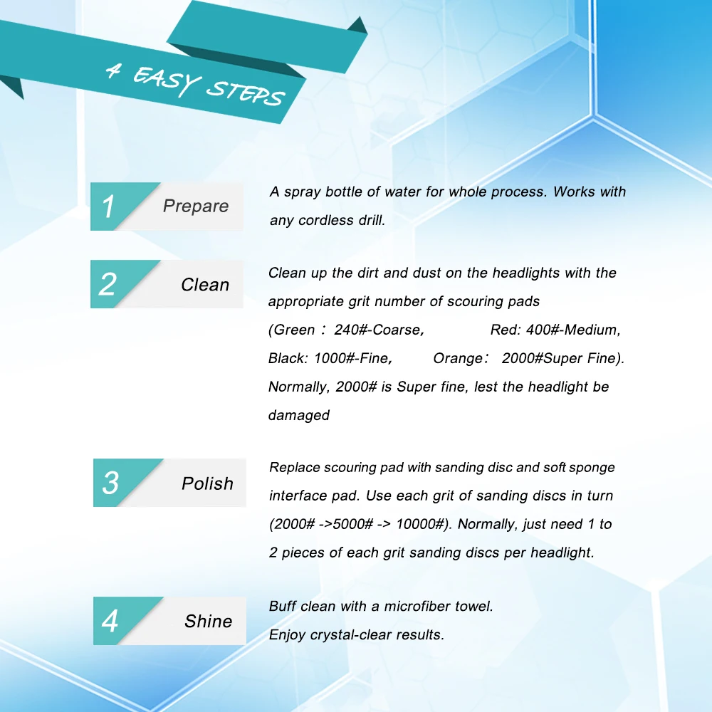 Набор для полировки автомобильных фар комплект из 21 предмета 3 дюйма шлифовки и -