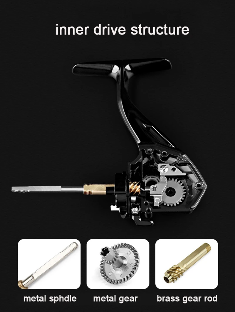 Металлическая Рыболовная катушка спиннинговая качественная Катушка для