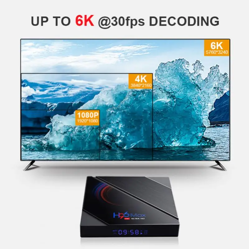 H96 Max четырехъядерный H616 6K HD Smart TV приставка Android 10 0 Двойной Wi-Fi телеприставка с