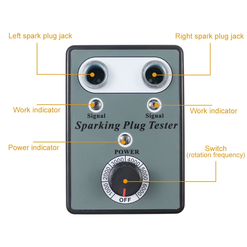 Новинка тестер свечей зажигания с двумя отверстиями Автомобильный анализатор