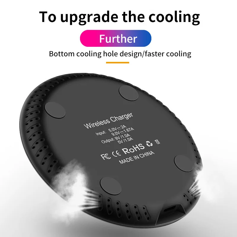 Беспроводная зарядная площадка беспроводное зарядное устройство коврик для