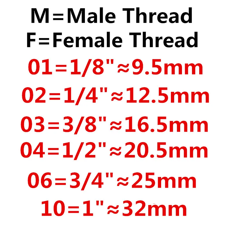 

OD 4/6/8/10/12mm Hose Tube 1/8''/ 1/4'' 3/8'' 1/2'' Female Thread Pneumatic Fast twist Fittings Quick Joint Coupler Connector