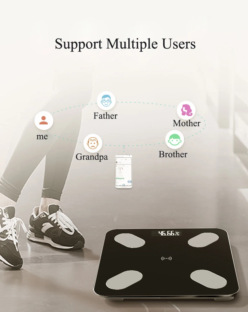 СВЕТОДИОДНЫЙ цифровой умный электронный весы беспроводной BMI Ванная комната