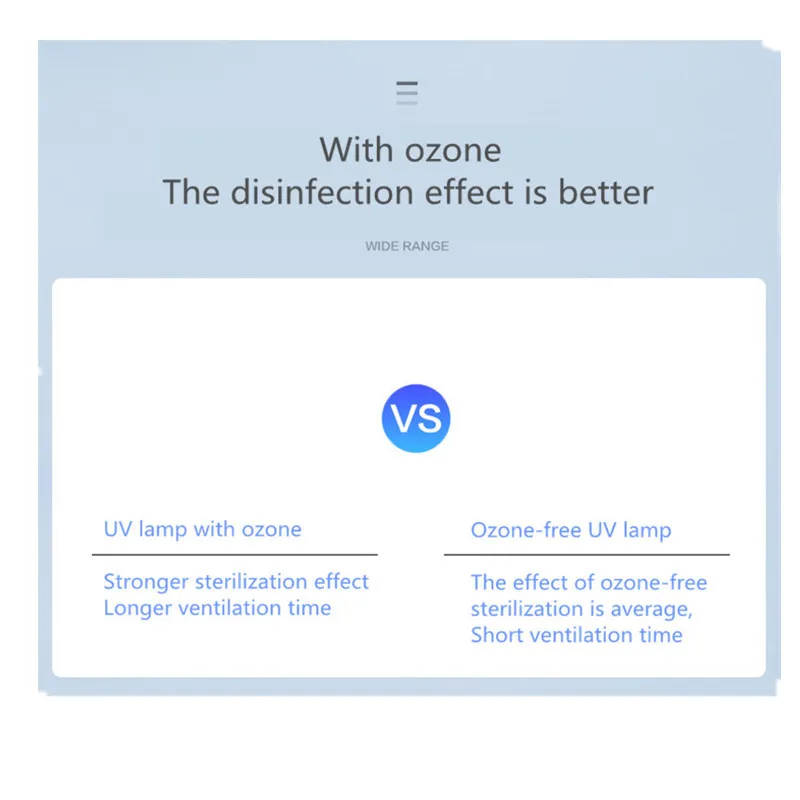 

UV Disinfection Lamp Household Sterilization Mite Removal Portable Mobile School Ozone Violet Ultraviolet