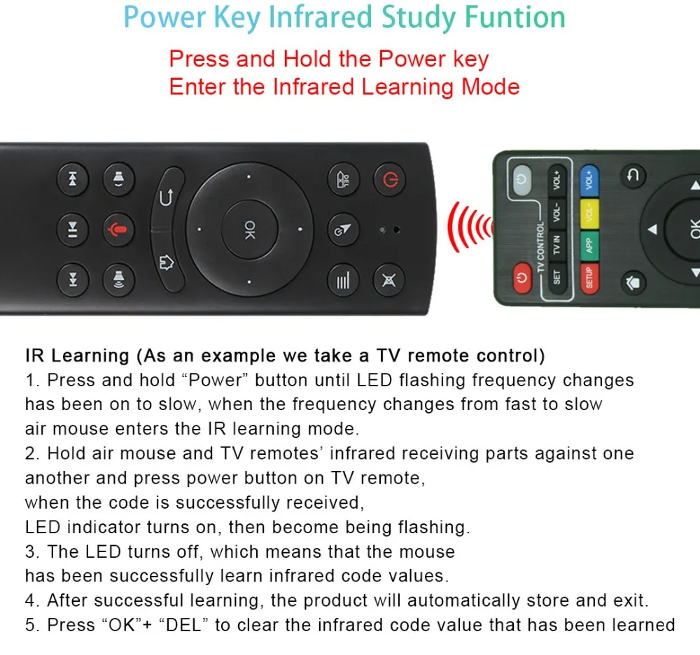 LEMADO A95X F3 Air Android tv Box Amlogic S905X3 4 Гб 64 Гб RGB светильник с поддержкой USB 3,0 2,4G и 5G wifi 8K YouTube tv Box Android 9,0