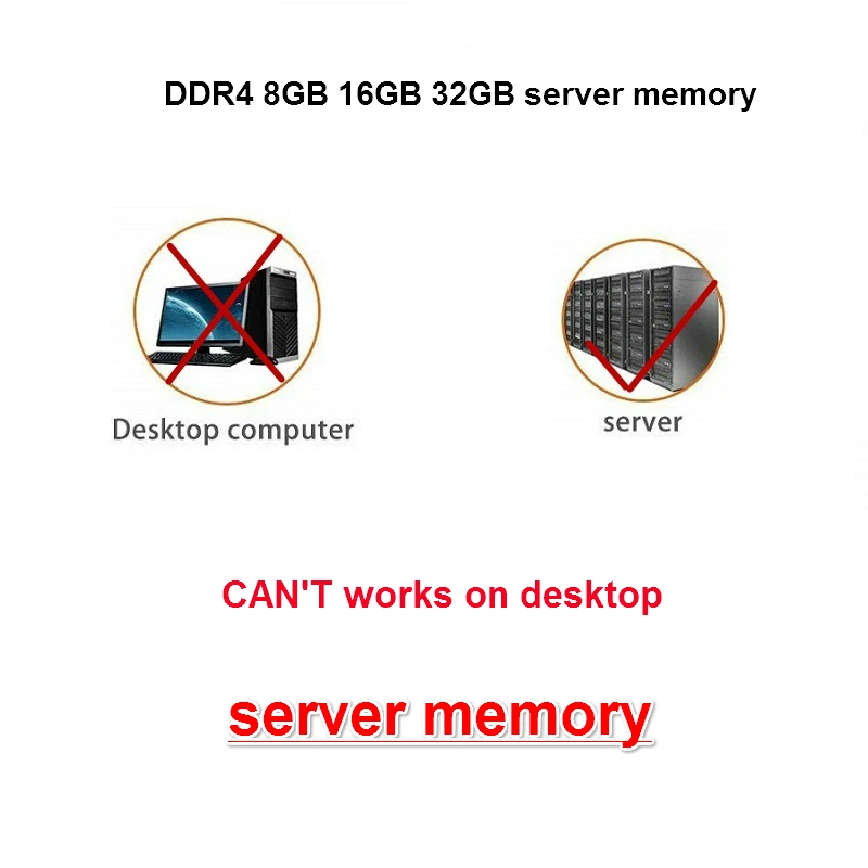Серверная оперативная память Samsung DDR4 8 ГБ 16 32 64 2133/2400/2666/2933 МГц ECC REG ОЗУ для