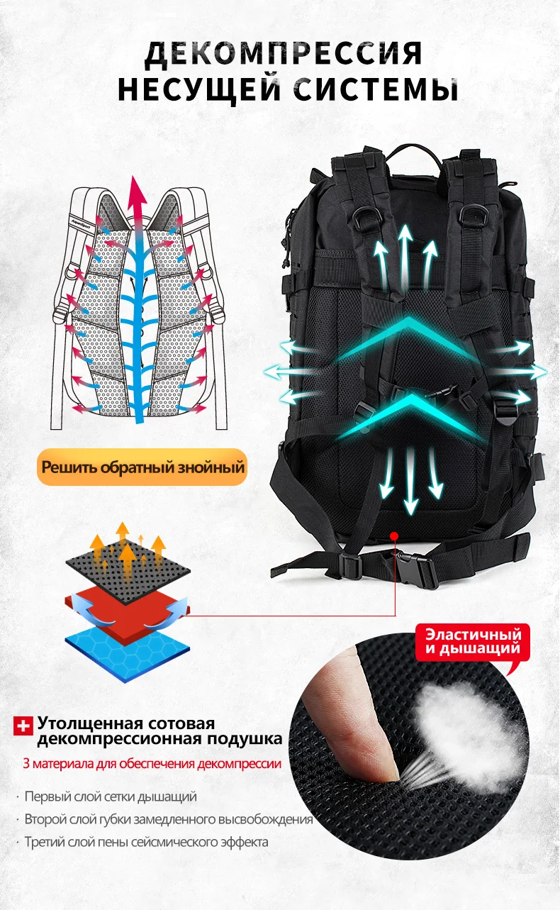 36L военная сумка мужская 3P Тактический Рюкзак molle Многофункциональный Водонепроницаемый Открытый кемпинг плечо походный рюкзак