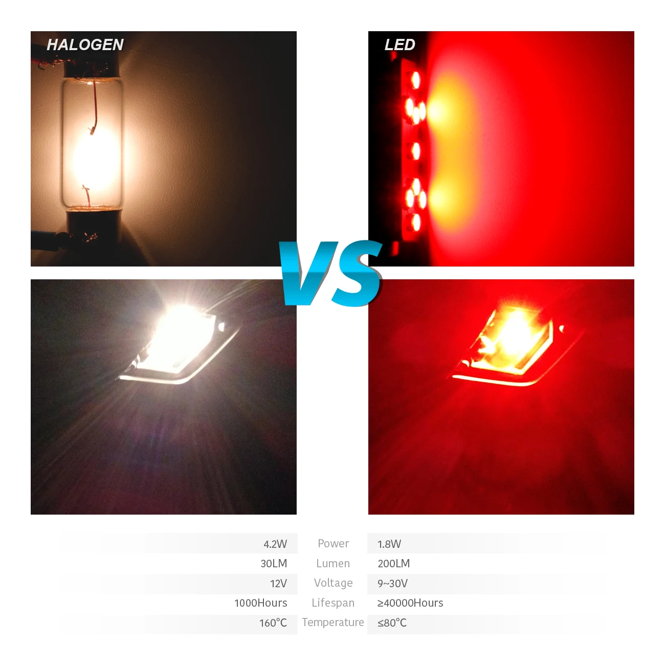 Светодиодная лампа C10W Canbus 41 мм 3030 9 SMD автомобильная фестона внутреннее купольное