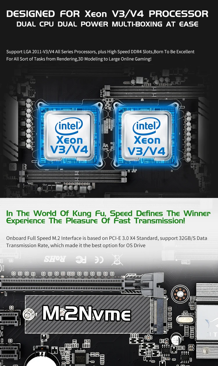 

JINGSHA X99 dual motherboard set with GTX 960 4G Graphics card and 2*16gb ddr4 ecc reg 2400mhz RAM 2pcs No light 2 CPU Fan