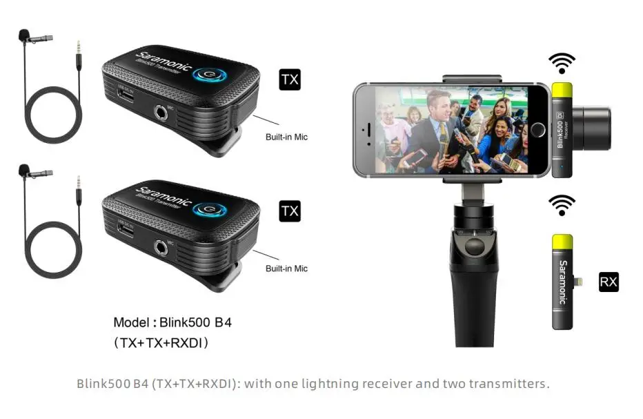 Saramonic компактный беспроводной микрофон Blink серии 500 B1 B2 B5 B6 двухканальный микрофон система w петличный для DSLR телефонов Vlog