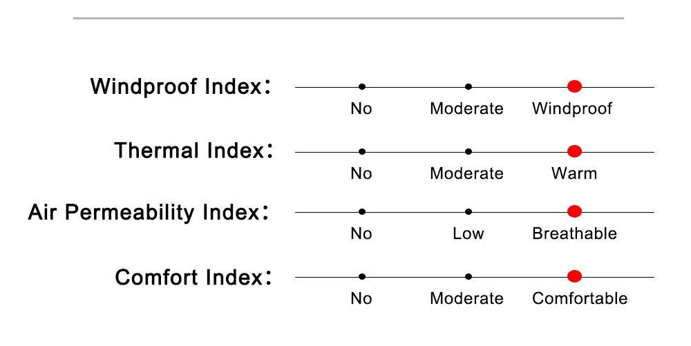 Зимняя Балаклава флисовая мотоциклетная маска для лица Ветрозащитная катания на