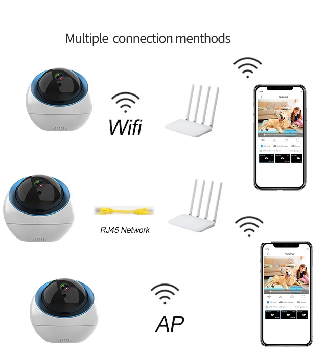 Беспроводная Wi-Fi камера IP 2mp/3mp для домашних животных камера безопасности CCTV камера видеонаблюдения P2P ночное видение Детский Монитор внутренняя камера