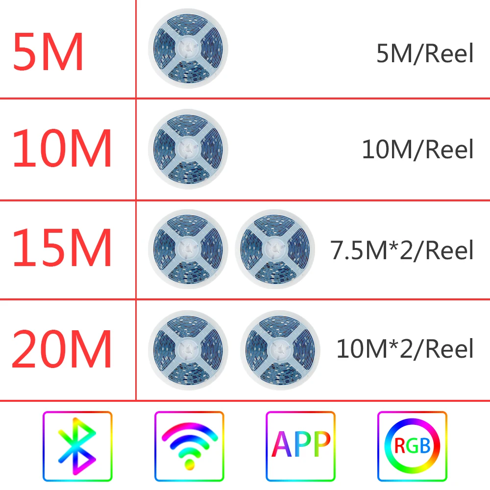 

LED Strips Lights RGB WIFI 5-20M SMD 5050 Waterproof DC 12V Flexible Ribbon Room Decoration TV Computer Luminous String Bedroom