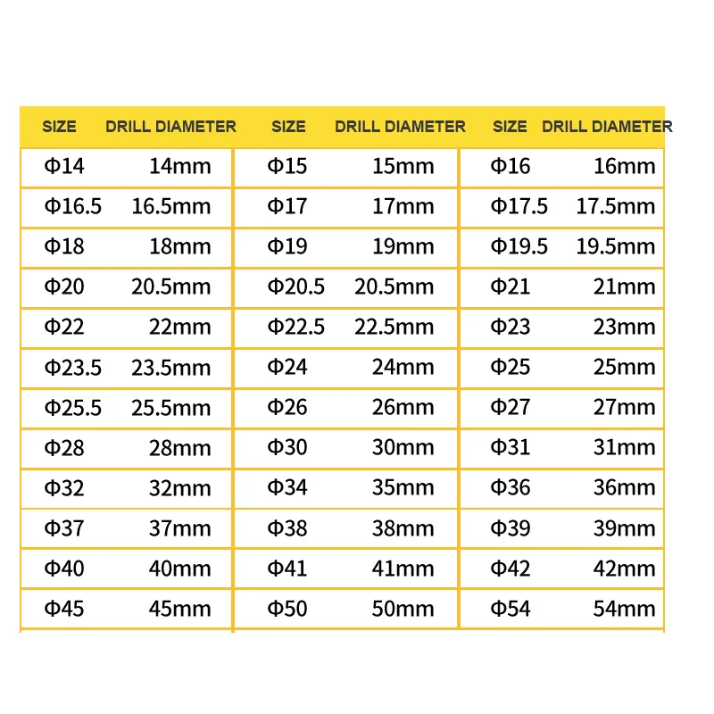 Бесплатная доставка сверла из быстрорежущей стали 12-80 мм инструменты сердечник