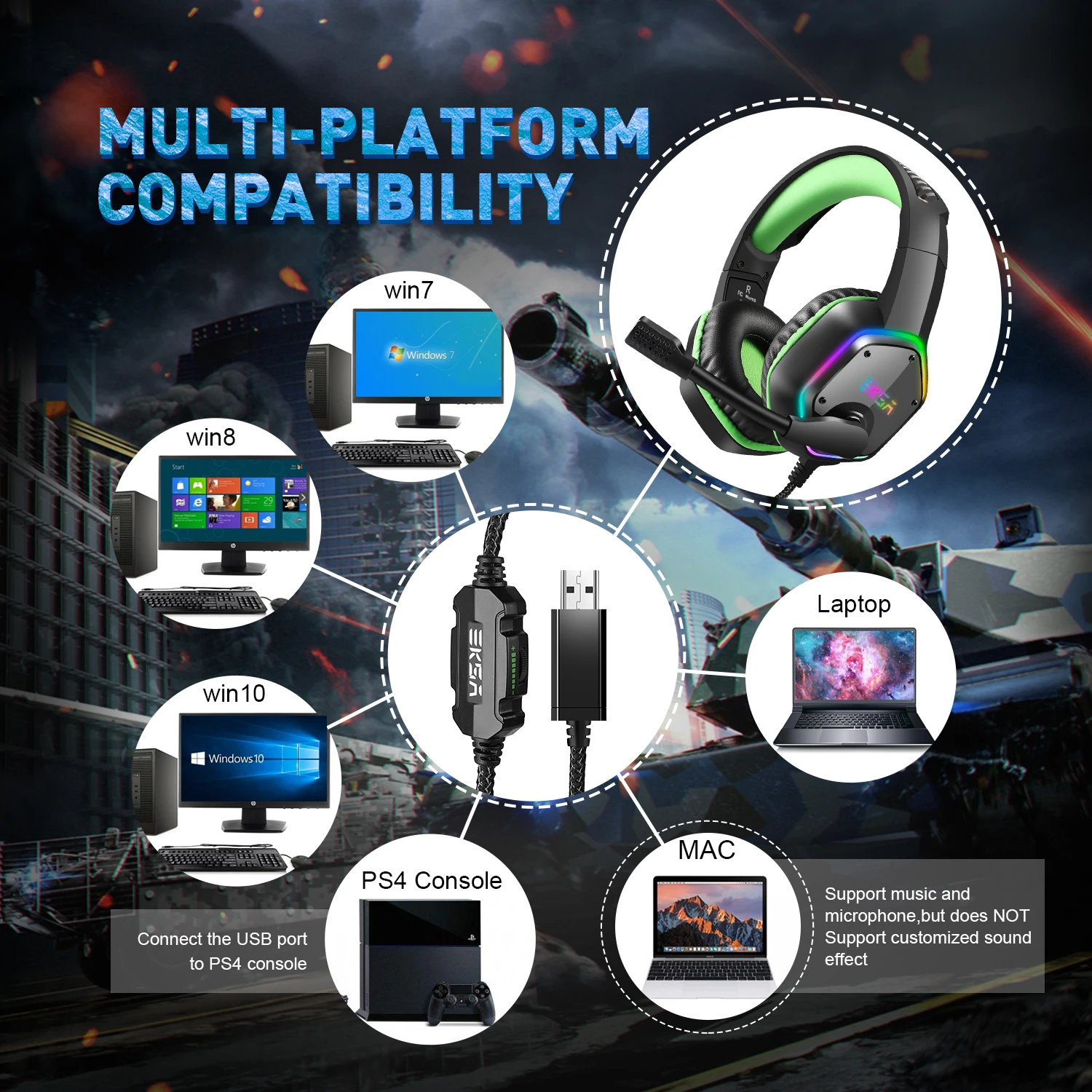 EKSA E1000 USB Проводные Игровые наушники 7,1 Virtual Surround профессиональная игровая гарнитура с микрофоном светодиодный светильник для PS4 PC зеленый серый