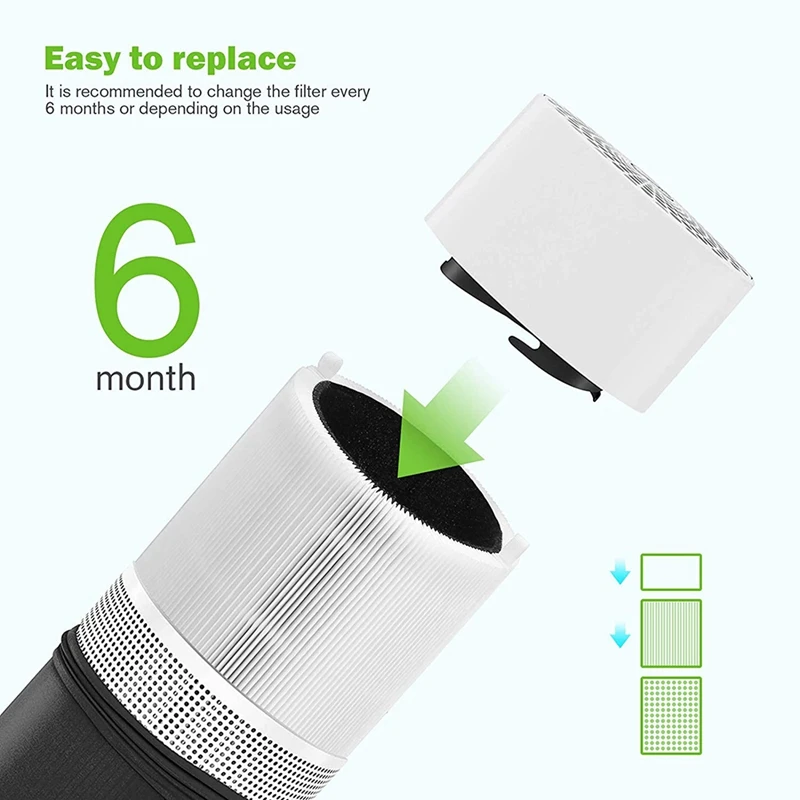 Replacement Filter For Blueair Blue Pure 411/411+ &amp 3210 Air Purifier Activated Carbon | Бытовая техника