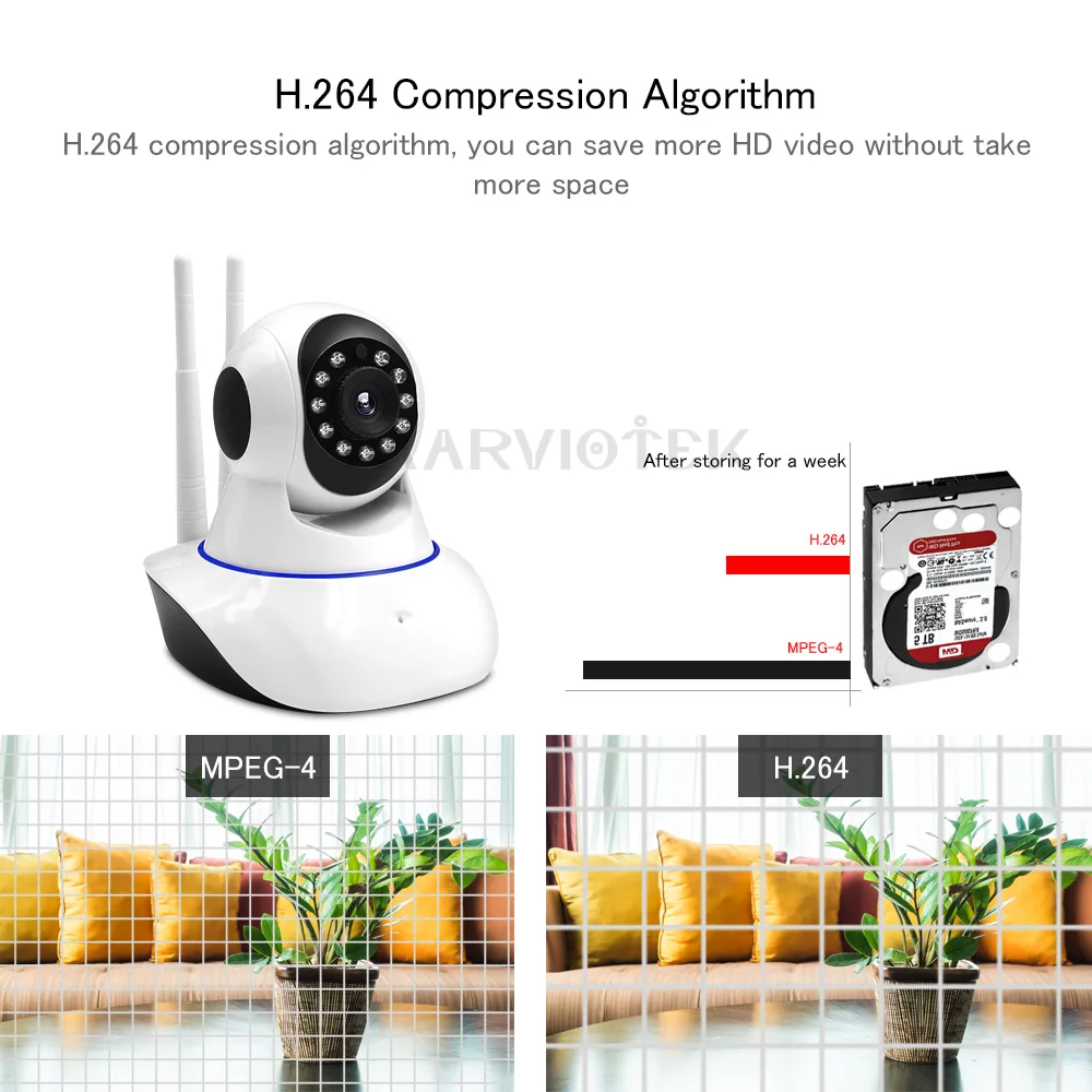 HD 1080P IP камера беспроводная CCTV Wifi видеокамера ночного видения детский монитор