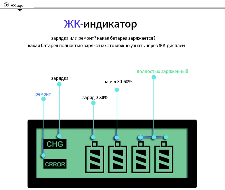 Интеллектуальное 4 слота ЖК-дисплей зарядное устройство для AA/AAA батареи+ 8 шт AAA 1100mah nimh аккумуляторы