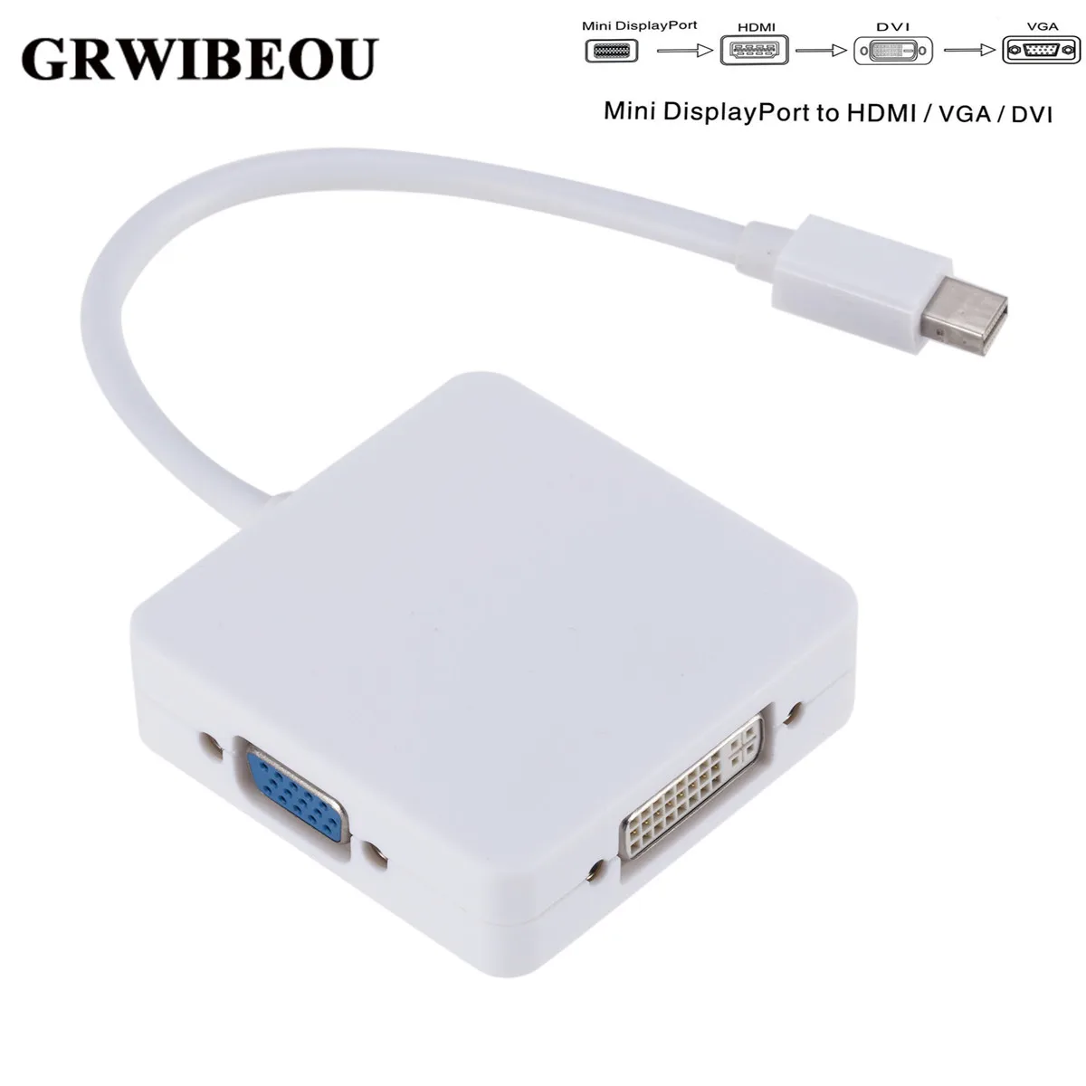 Переходник Grwibeou 3 в 1 Mini DP HDMI VGA DVI мини адаптер для порта дисплея кабель MacBook Lenovo