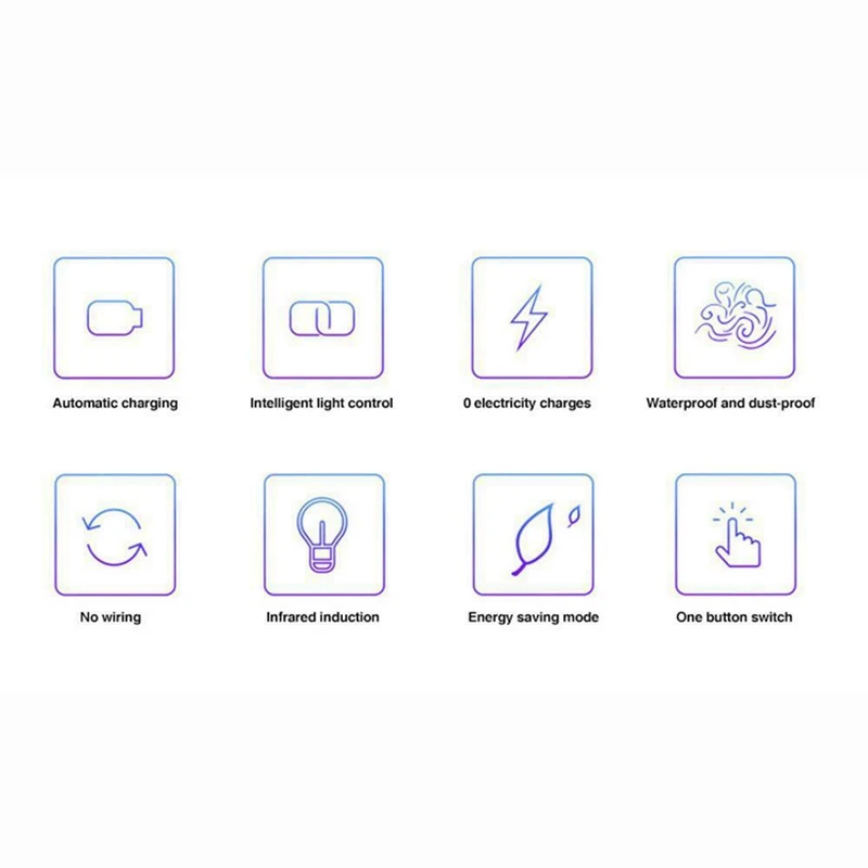Уличный светильник на солнечной батарее светодиодный фонарь с датчиком движения
