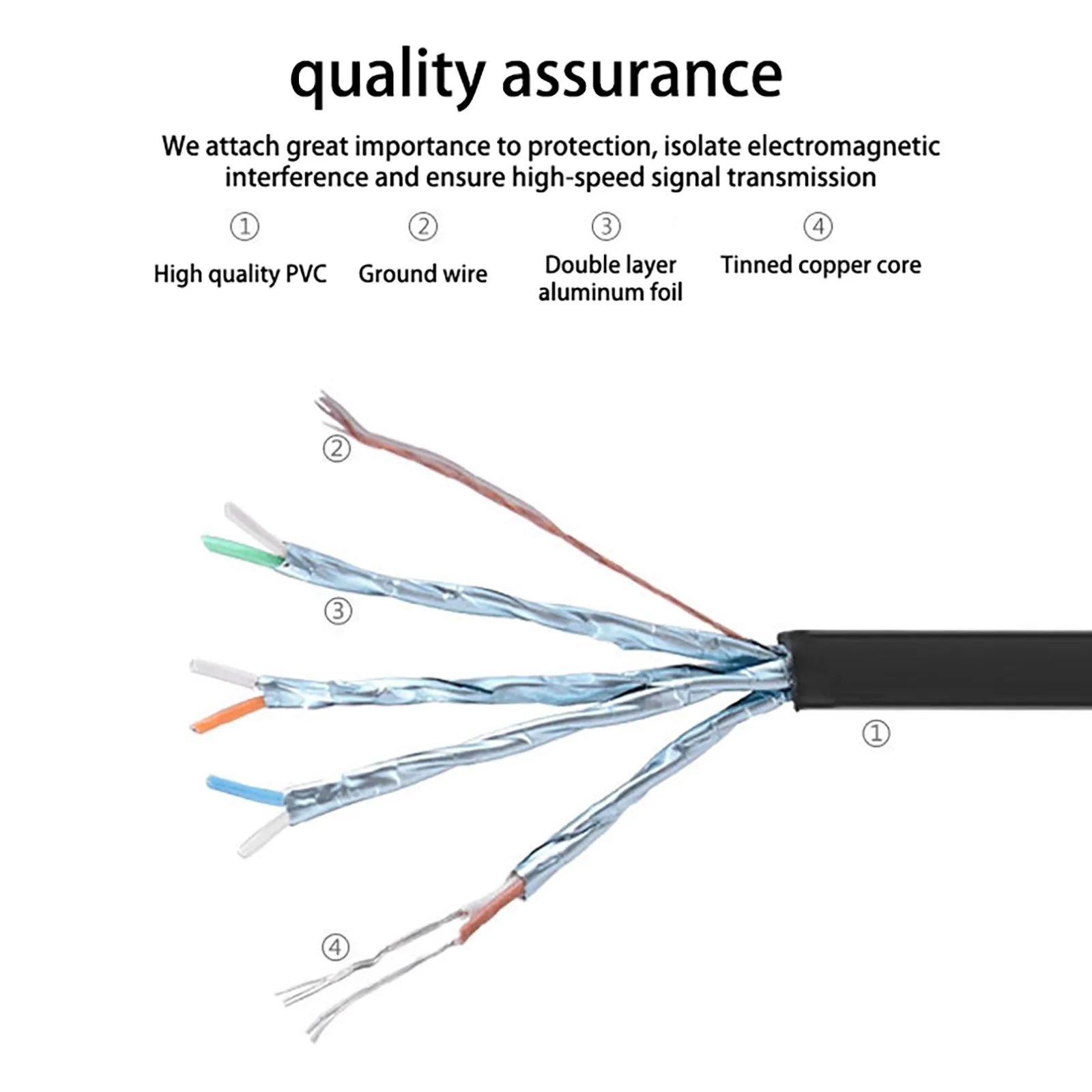 1m-15m Cat 7 Enternet Cable White/black Ethernet Network Compatible Patch Cord For Laptop Router Internet |