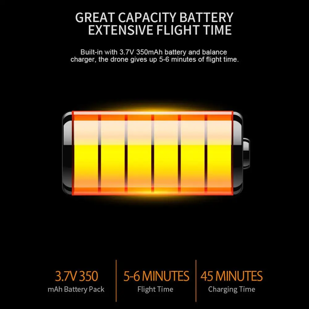 Фотоаппарат Квадрокоптер с сигнализацией и автоматическим
